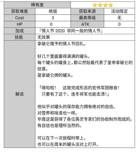 【概念礼装】图鉴 No0961《军粮（罐头）》 命运 冠位指定资讯 小米游戏中心