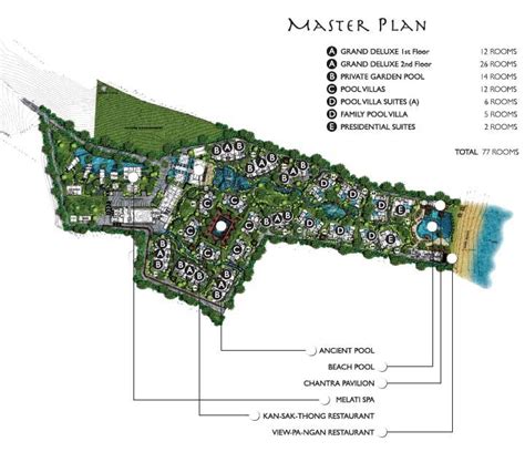 Resort Master Plan รีสอร์ท ภูมิสถาปัตย์ ตึกสูง