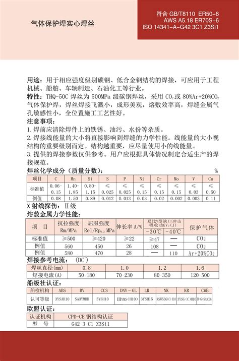 碳钢气体保护焊焊丝