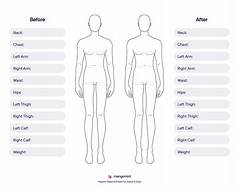 Mypres Chart Reboot Revitalize Your Body With These Simple Steps