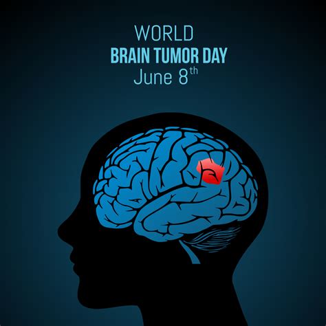 World Brain Tumor Day 2024 Zaria Kathrine