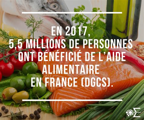 Découvrez les 10 idées reçues sur l alimentation durable