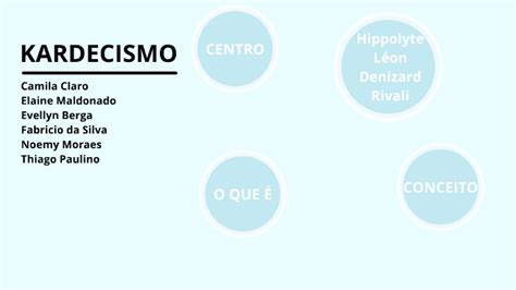 O Que Significa Kardecismo - kardecismo by Noemy Moraes on Prezi
