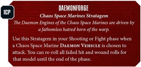 Space Marines Du Chaos Quelques R Gles V Pour Warhammer K Thimi