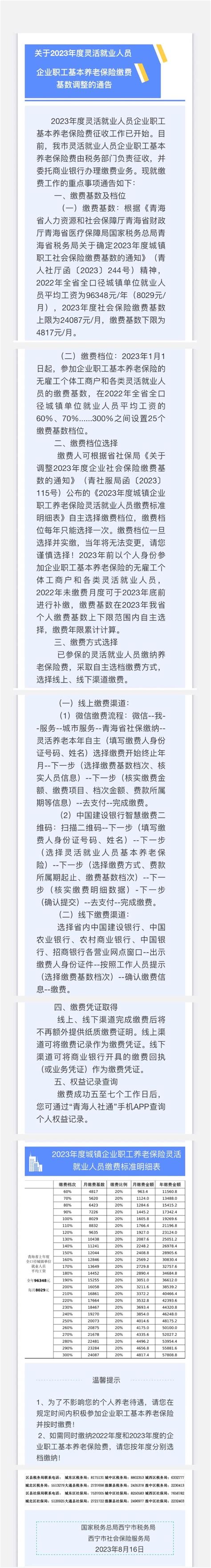 西宁市关于2023年度灵活就业人员企业职工基本养老保险缴费基数调整的通告