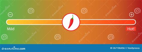 Spicy Meter Label Chili Pepper Scale With Different Heat Level Hot Spicy Food Rating Cayenne