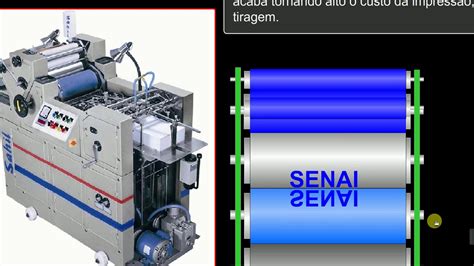 Processo De Impress O Offset Youtube