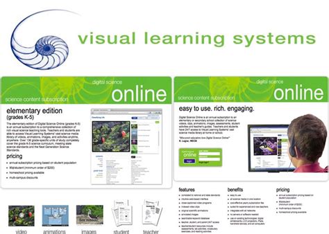 Review Visual Learning Systems Simple Living Creative Learning