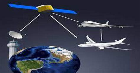 Satcom Aviation Gurukul Goln