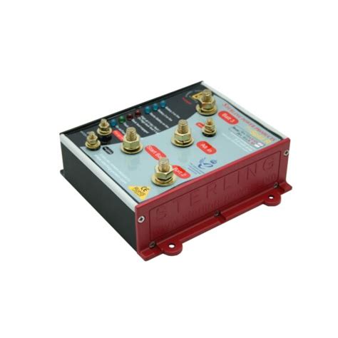 pro split      split isolator