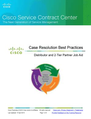 Fillable Online Cscc Case Resolution Best Practices Job Aid Fax Email