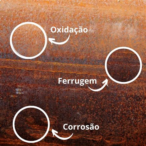 Saiba A Diferença Entre Oxidação Corrosão E Ferrugem Solventex