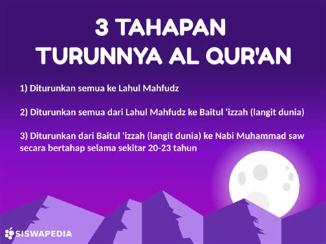 al quran diturunkan  bulan ramadhan siswapedia