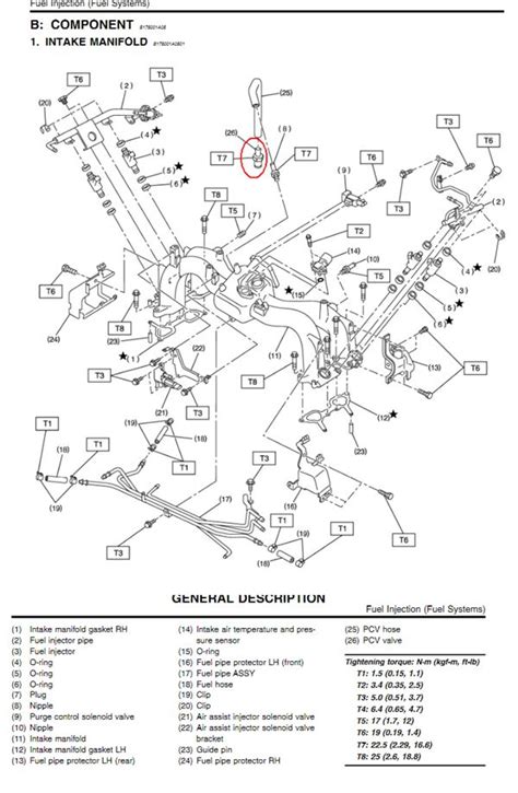 Subaru Pcv System Diagram