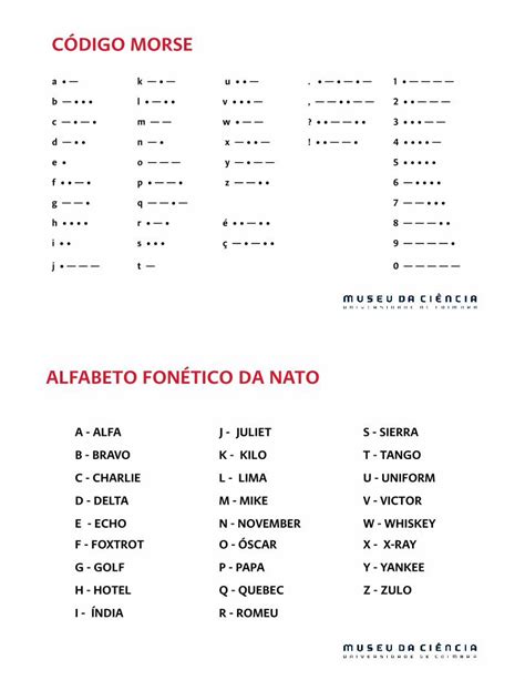 Pdf Morse E Nato Departamento De Matem Tica Alfabeto Fon Tico Da