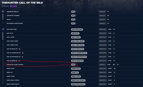 Thehunter Call Of The Wild Cheats And Trainer For Steam Page