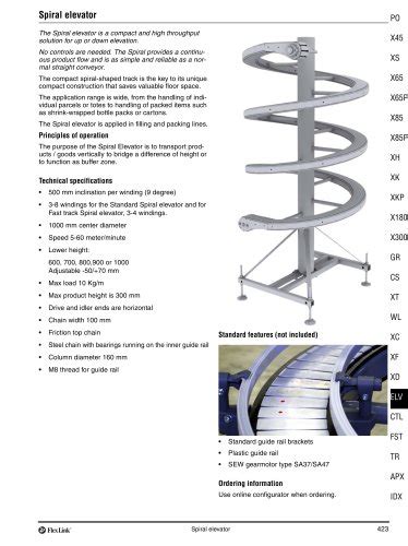 All FlexLink Catalogs And Technical Brochures