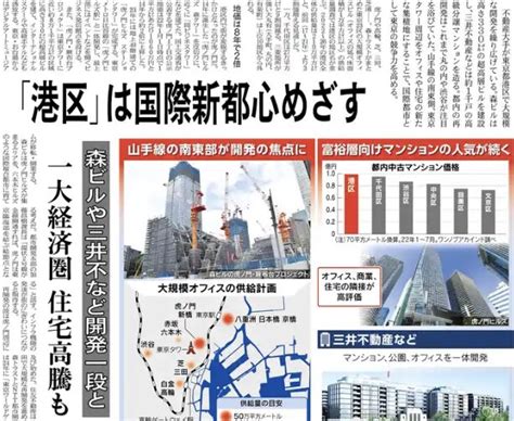 Nikkei Business Daily（日経産業新聞） On Twitter 【8日の紙面】 都内の再開発は丸の内や渋谷が注目を浴びて