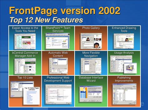 PPT Building And Managing Web Sites Using FrontPage Version 2002