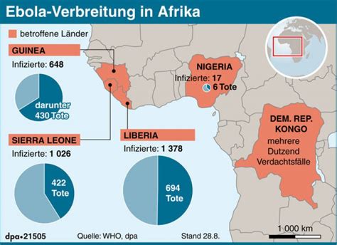 WHO befürchtet Zehntausende Ebola Opfer