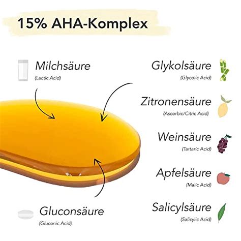 Aha Peeling Chemisches Fruchts Urepeeling Mit Milchs Ure