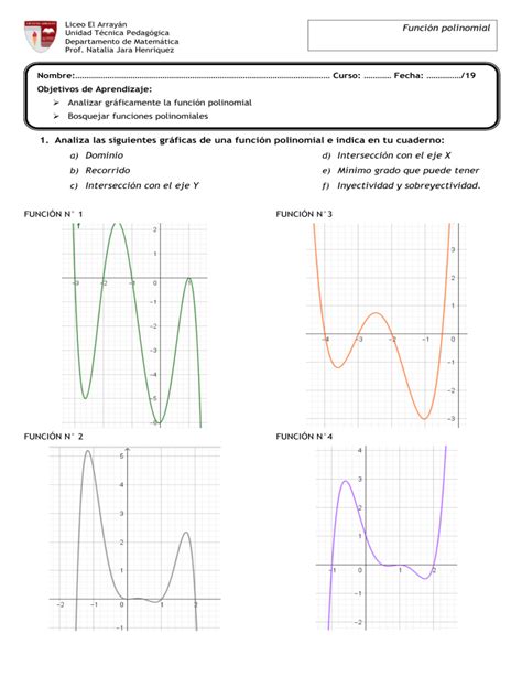 Gu A Funcion Polinomial