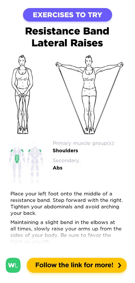 Resistance Band Lateral / Side Raises / Shoulder Abductions ...