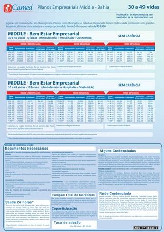 Middle Camed PDF