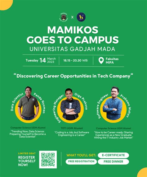 Mamikos Portal Alumni Universitas Gadjah Mada