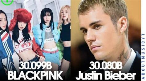 Lampaui Justin Bieber Blackpink Jadi Artis Yang Paling Banyak Ditonton