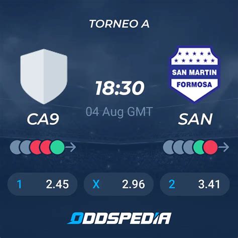 Ca De Julio Rafaela Vs San Martin Formosa Predictions Odds Scores