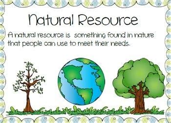 Natural Resources - WebQuest - Blacktown Youth College