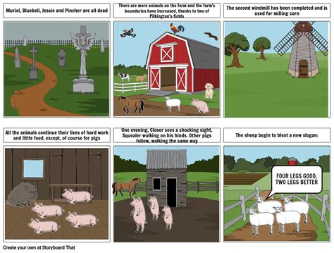 Animal Farm Chapter 10 Storyboard By 38fdc70c