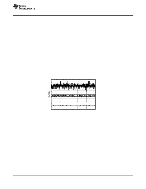 Ina Datasheet Pages Ti High Or Low Side Measurement Bi