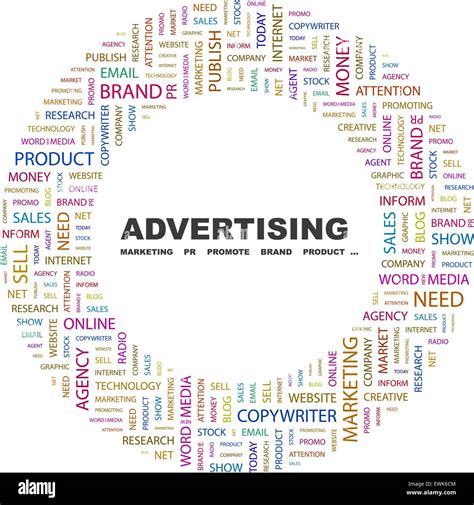 Advertising Word Cloud Concept Illustration Wordcloud Collage Stock