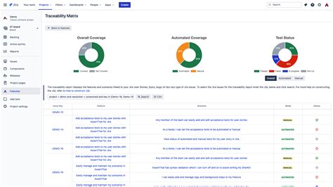 Assertthat Bdd And Cucumber For Jira Atlassian Marketplace