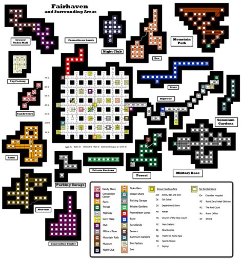 fairhaven flexible survival