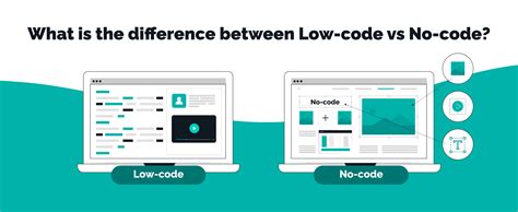 Low Code Vs No Code Whats The Difference — Techmagic