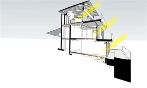 Thermal Mass • Mogavero Architects