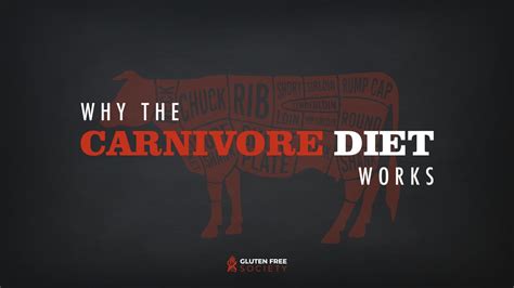 Carnivore Diet Benefits For The Gluten Sensitive Gluten Free Society