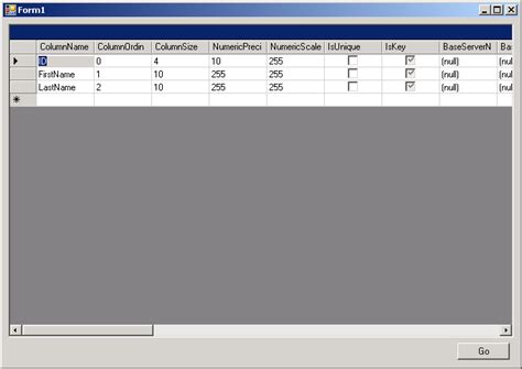 Load Data From Database Into Datagrid Datagrid Database Ado Net