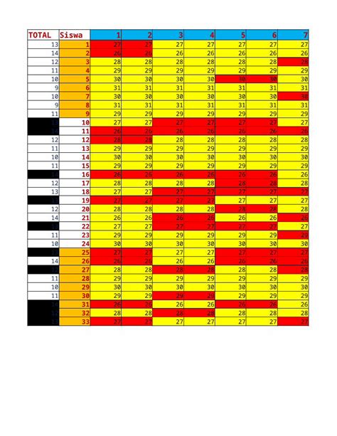 Xlsx Tabel Penilaian Uji Soal Dokumen Tips Hot Sex Picture