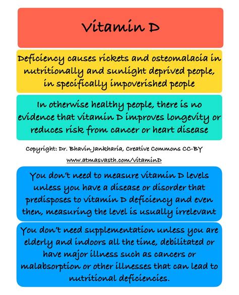 Vitamin D Deficiency: Symptoms Causes CK Birla Hospital