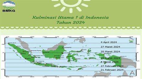 Fenomena Hari Tanpa Bayangan 2024 Terjadi 2 Kali Di Indonesia Mulai