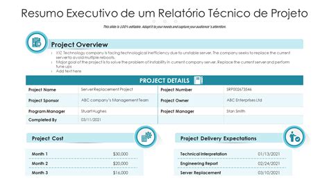 Os Principais Exemplos De Resumo Executivo Para Modelos De Relat Rio