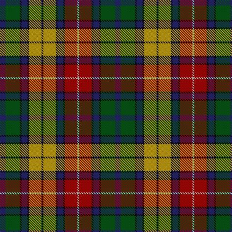 Tartan Details - The Scottish Register of Tartans