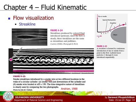 PPT Chapter 4 Fluid Kinematic PowerPoint Presentation Free