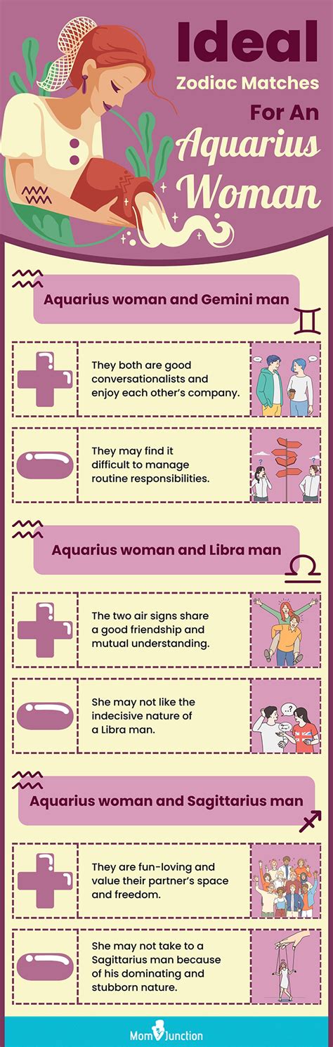 Best Match For An Aquarius Woman 4 Perfect Zodiac Signs