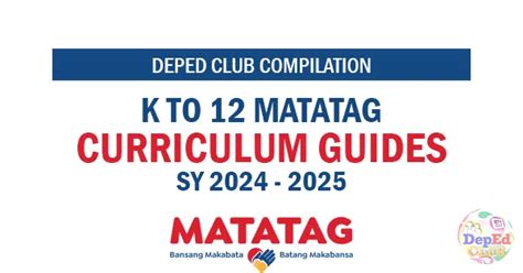 Grade 7 Matatag Values Education VE Curriculum Guide Archives The