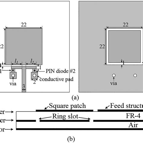 Geometry Of A Shorting Pin Loaded Microstrip Circular Patch Antenna